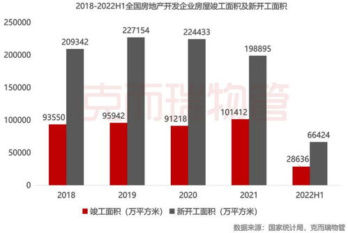 朗詩綠色生活 以“賦能型”品牌管理體系，驅(qū)動多元綠色生活服務(wù)新生態(tài)